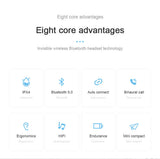 Eight core advantages of TWS A6S Wireless Bluetooth headset including waterproof, auto connect, HI-FI sound, and mini compact design.