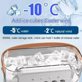 Portable 3-in-1 Air Conditioner Fan