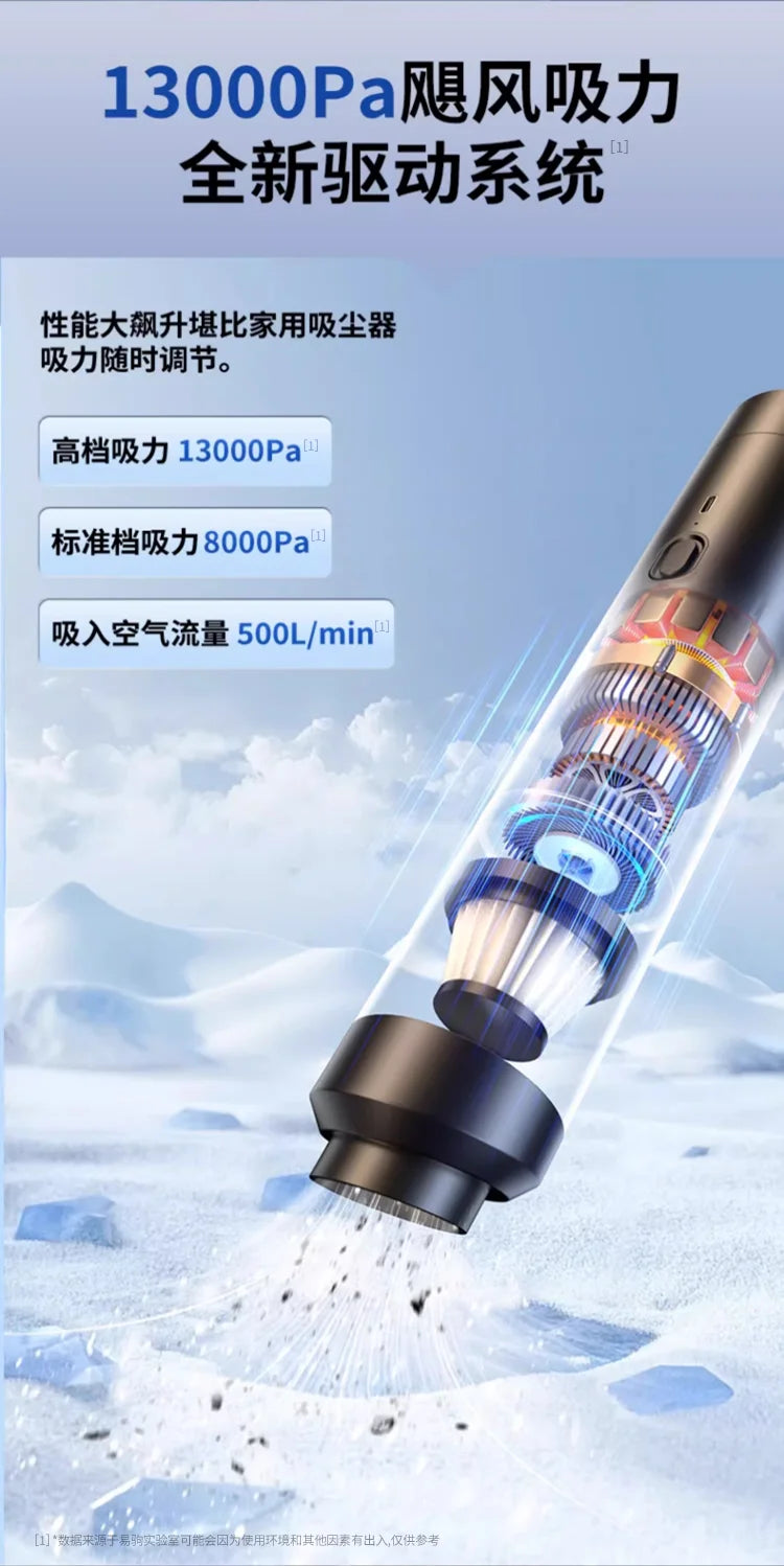 Mini Handheld Wireless Vacuum Cleaner