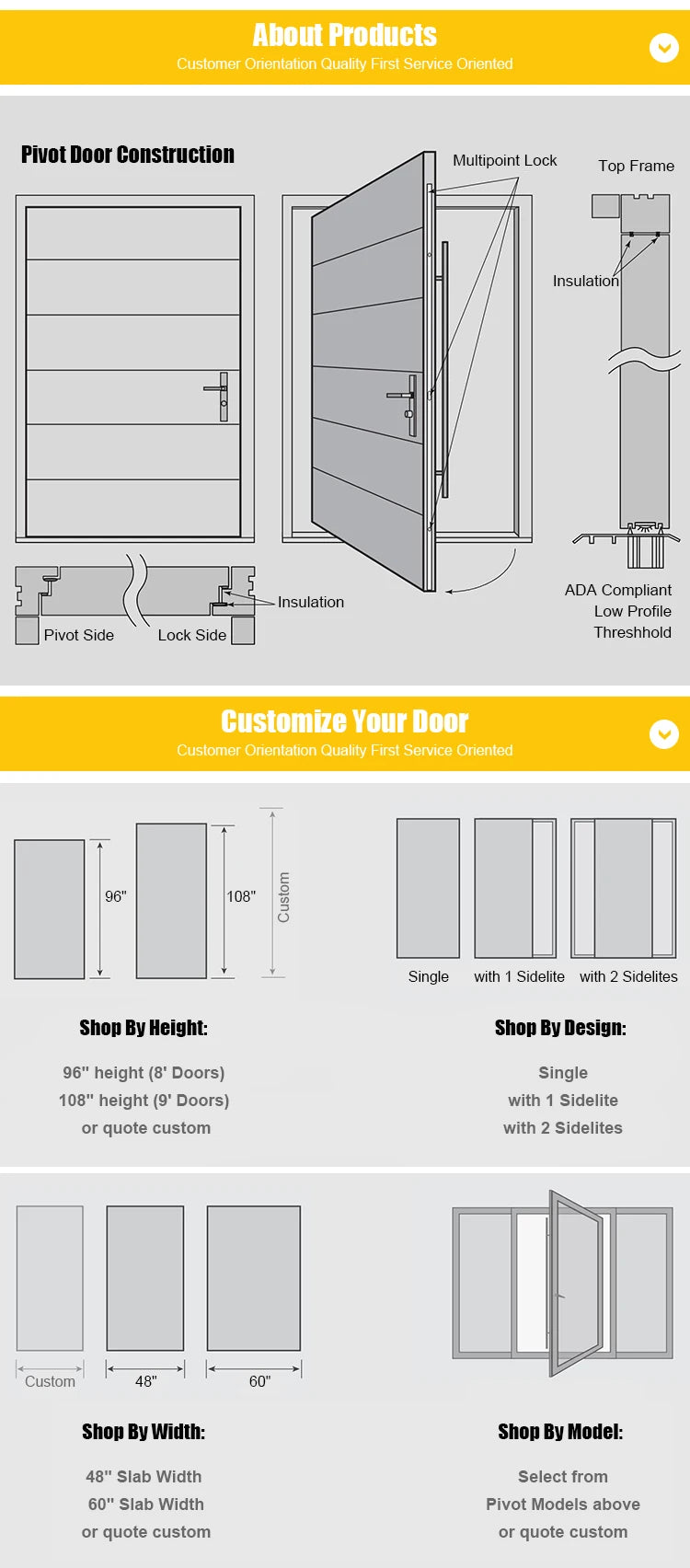 Modern Aluminum Pivot Door