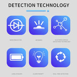 9-in-1 Air Quality Detector