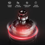 15000Pa Cordless Car Vacuum Cleaner