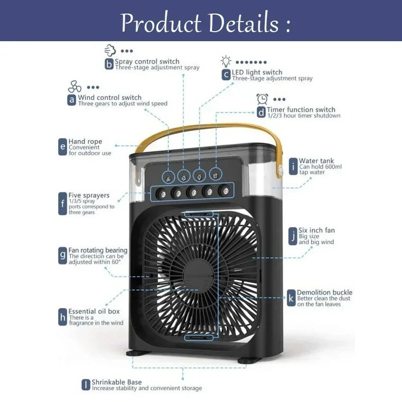 Portable 3-in-1 Air Conditioner Fan