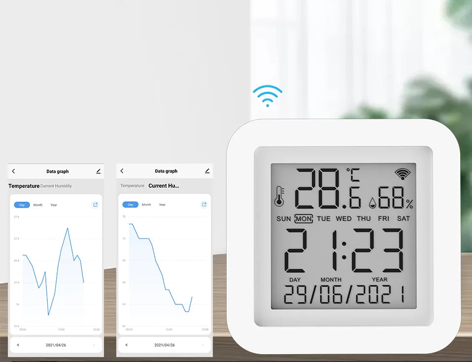 Tuya WiFi Sensor