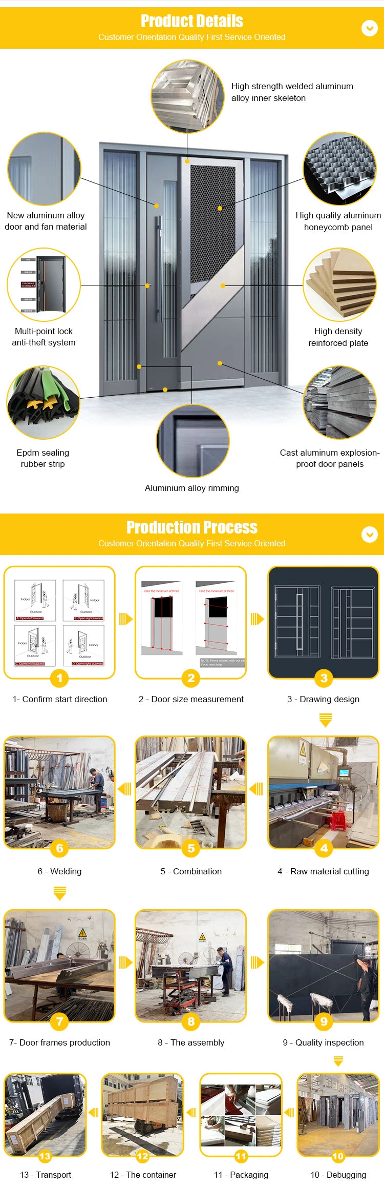 Modern Aluminum Pivot Door
