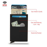 Minimalist RFID Wallet