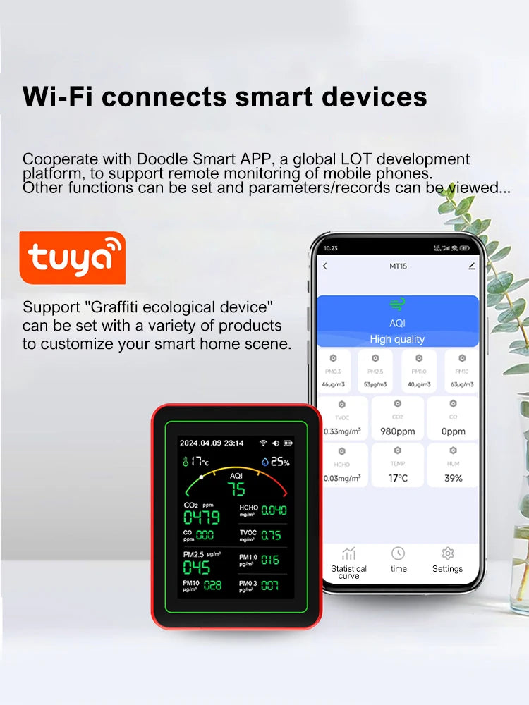 15-in-1 Smart Air Quality Monitor