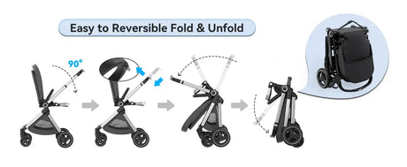 Step-by-step guide to folding and unfolding the EMU Reversible Baby Stroller, showcasing easy functionality.