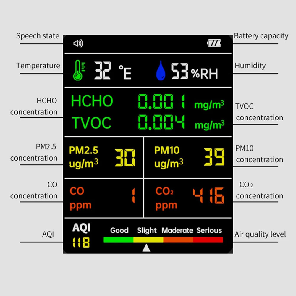 9-in-1 Air Quality Monitor