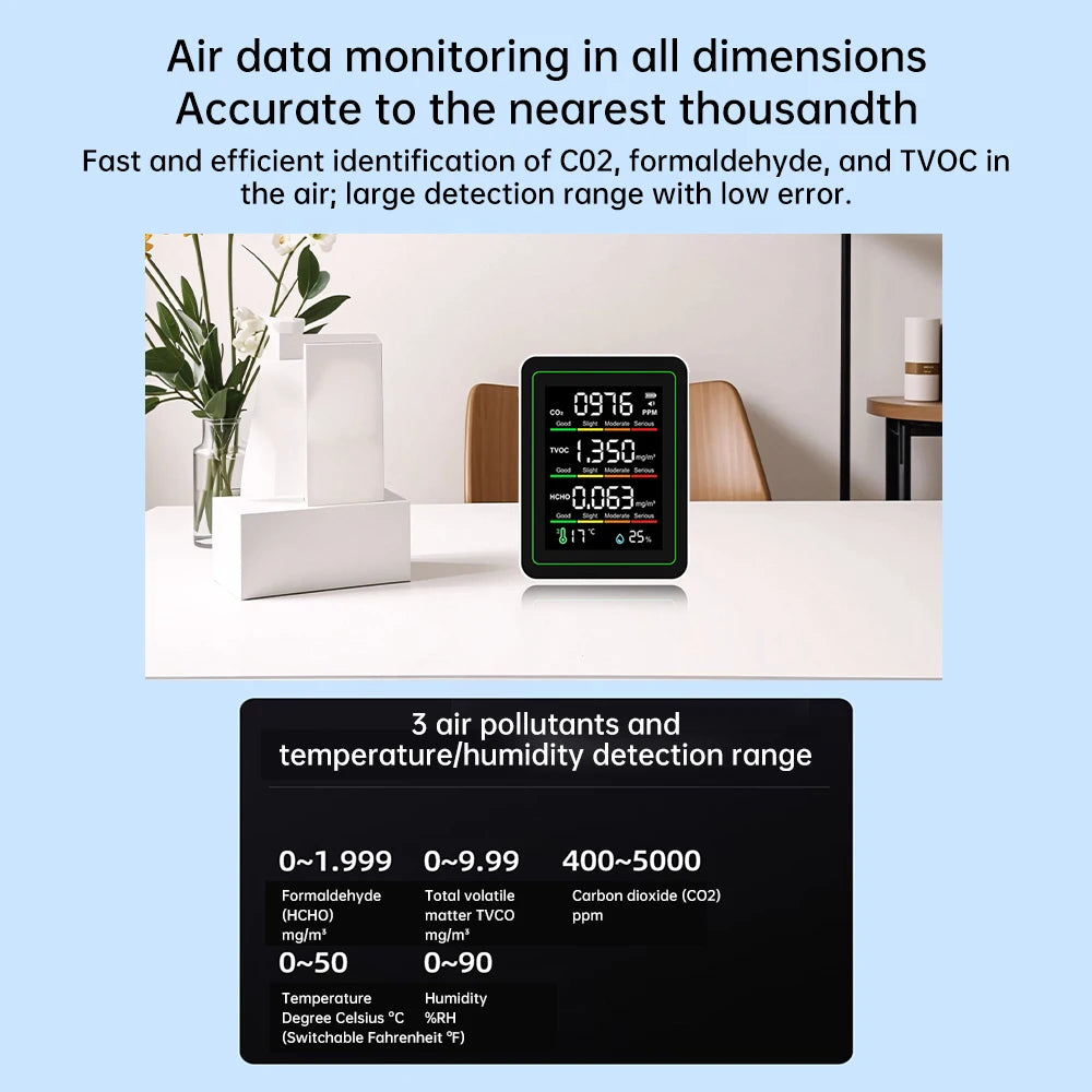 5-in-1 Air Quality Detector