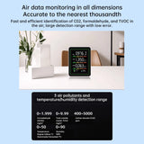 5-in-1 Air Quality Detector