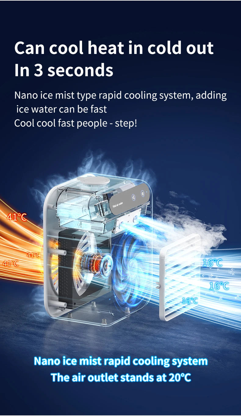 Portable Car Air Cooler Humidifier