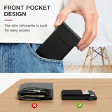 Minimalist RFID Wallet