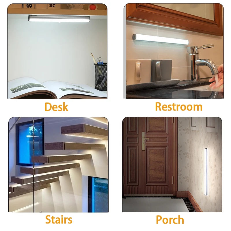 LED Motion Sensor Night Light – Type-C Rechargeable