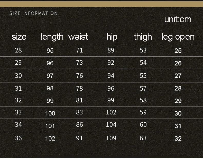 Men’s 2025 Ripped Vintage Jeans