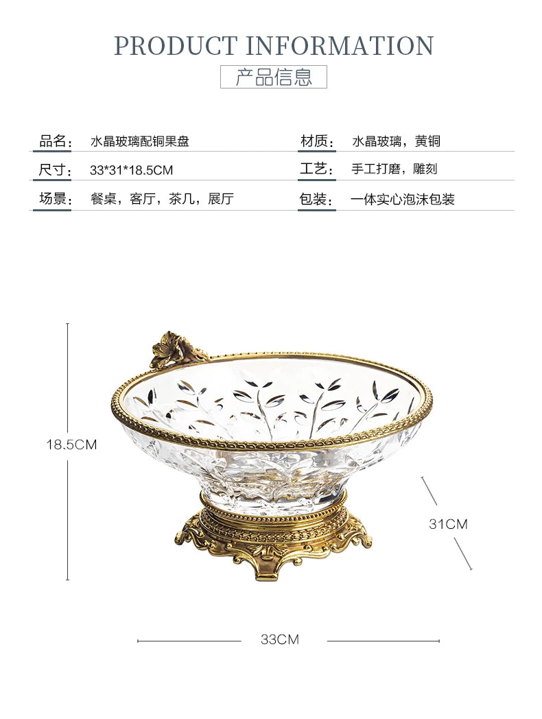 Luxury French Fruit Plates