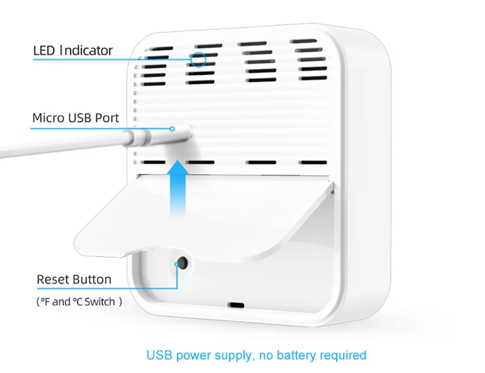 Tuya WiFi Sensor