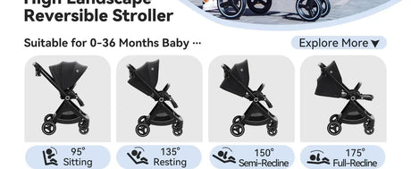Four adjustable positions of the EMU Reversible Baby Stroller, showcasing sitting, resting, semi-recline, and full-recline options.
