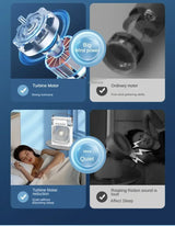 3-in-1 Portable Household Air Cooler