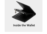 Compact Zip Wallet