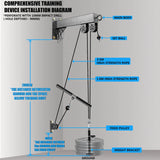 Wall Mounted Fitness Pulley System