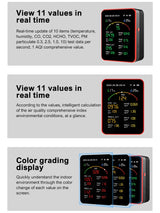 15-in-1 Smart Air Quality Monitor