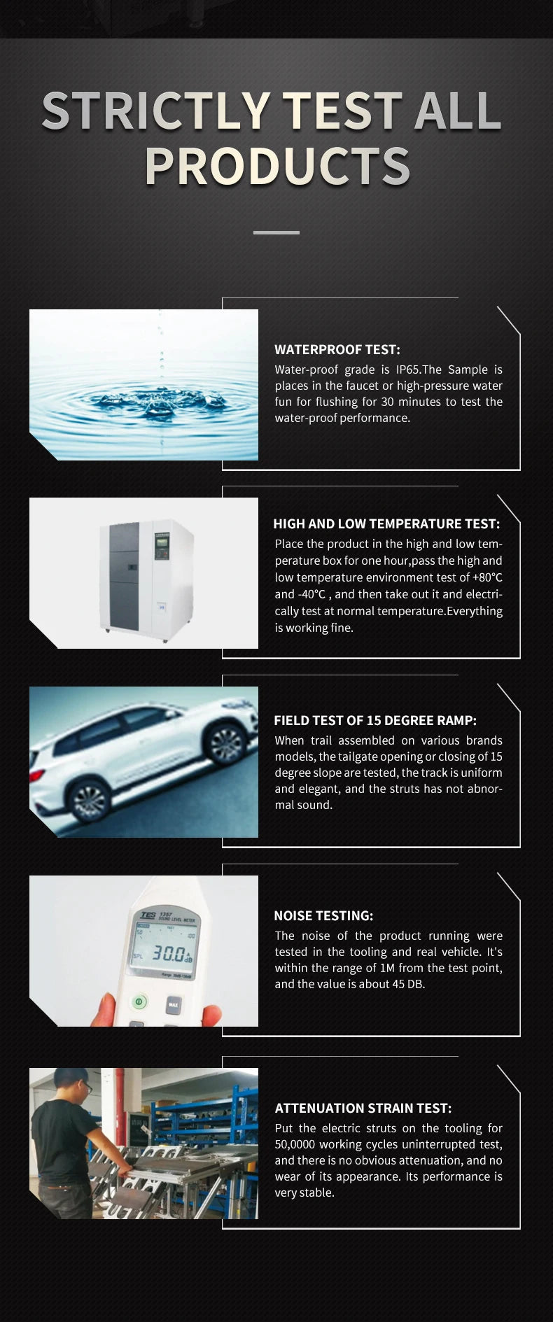 KIA Carnival-5 Electric Tailgate Kit