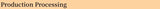 Text graphic titled 'Production Processing' on a beige background.