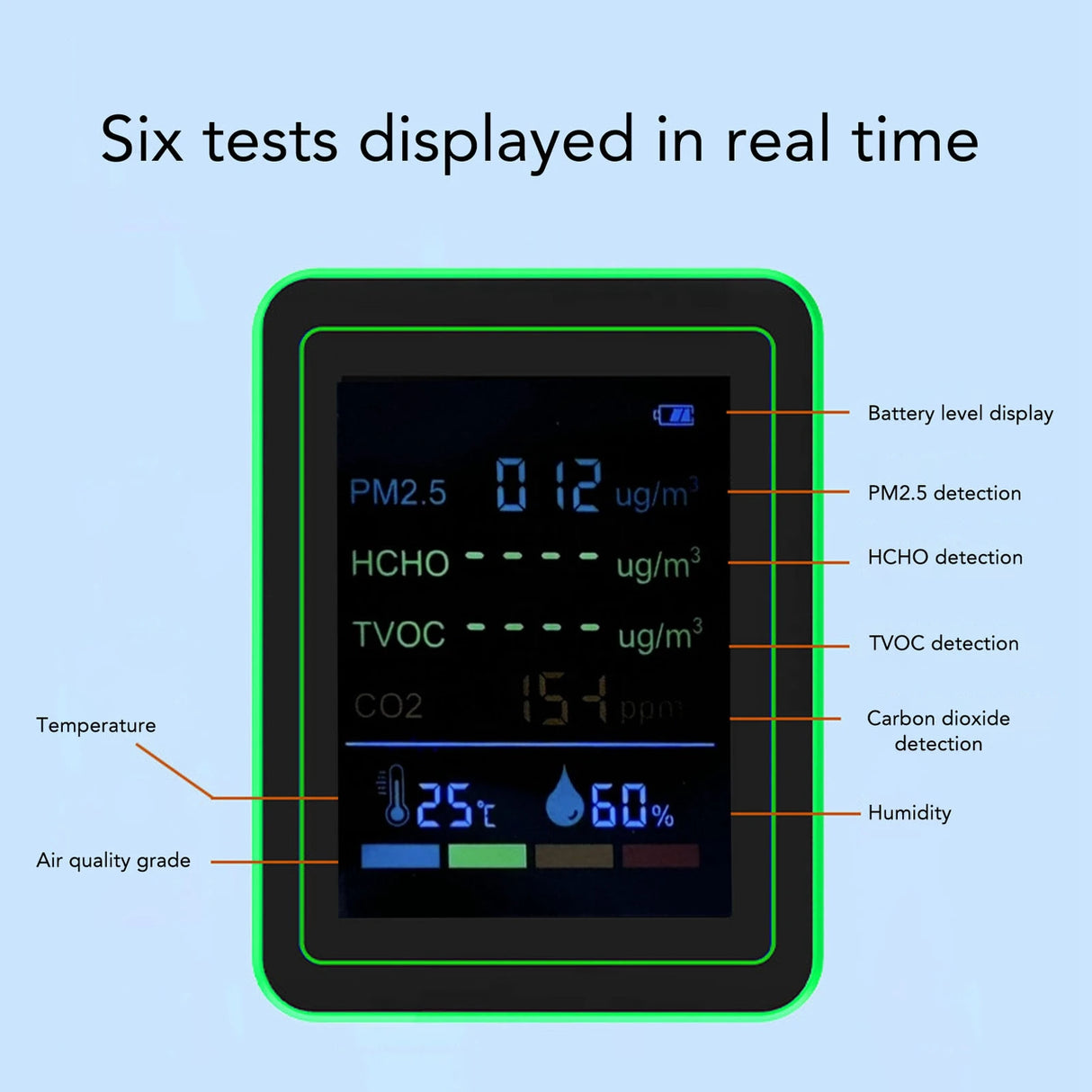 6-in-1 Air Quality Meter