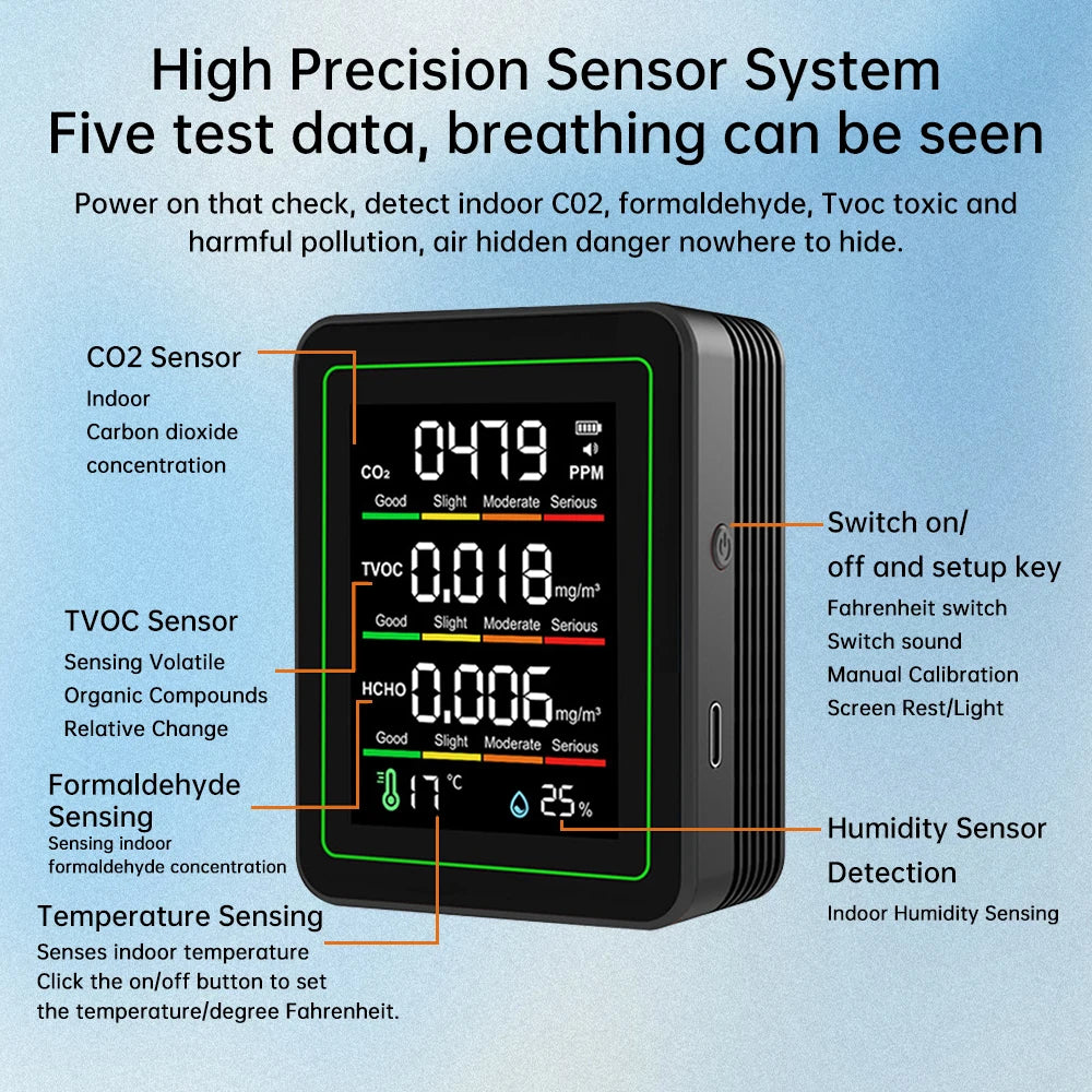 5-in-1 Air Quality Detector