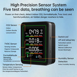 5-in-1 Air Quality Detector