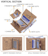 Compact Coin Wallet