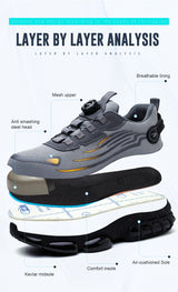 Men Rotating Button Safety Sneakers