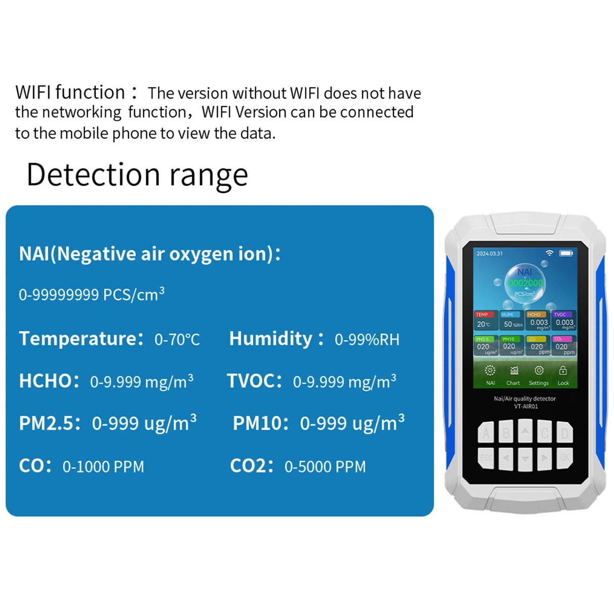 Air Quality Detector with Ionizer