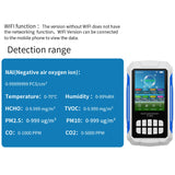 Air Quality Detector with Ionizer