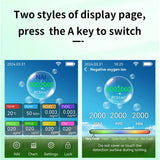 Air Quality Detector with Ionizer