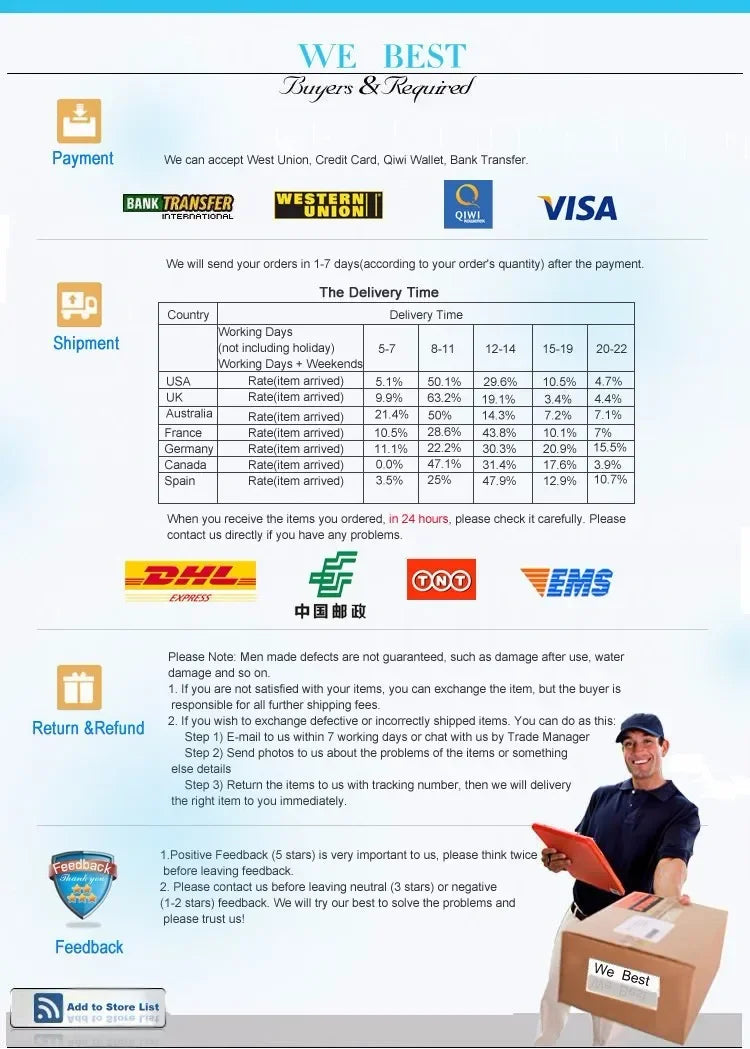 Payment and shipment guidelines for online orders, including delivery times and refund policy.