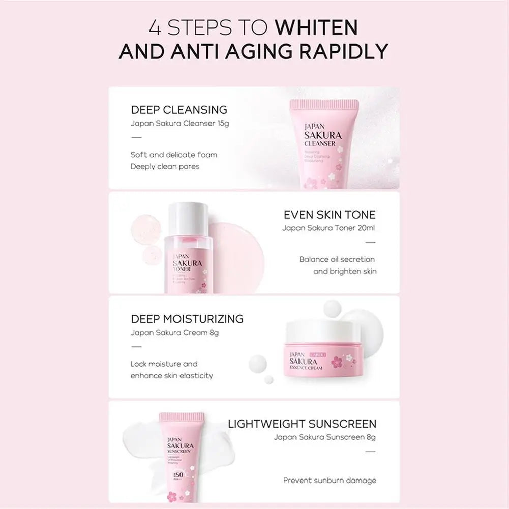 Sakura Skincare Gift Set