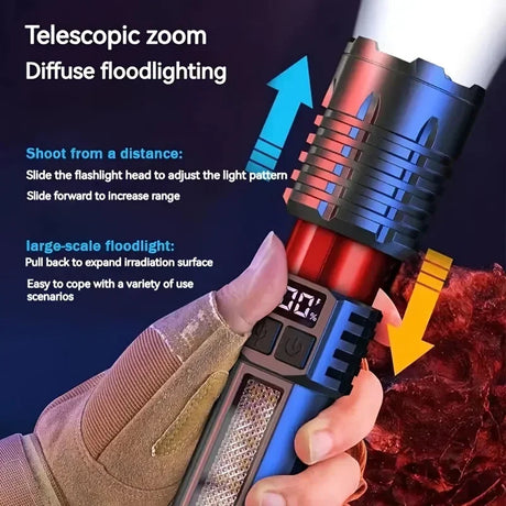 Heinast rechargeable COB flashlight with adjustable telescopic zoom for versatile floodlighting and focus.