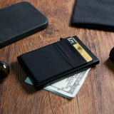 Minimalist RFID Wallet