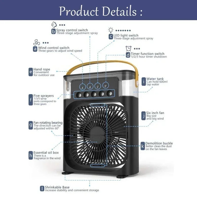 3-in-1 Small Air Conditioner Fan