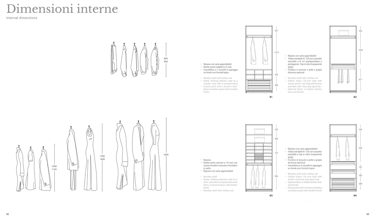 Modern Showroom Closet Cabinet