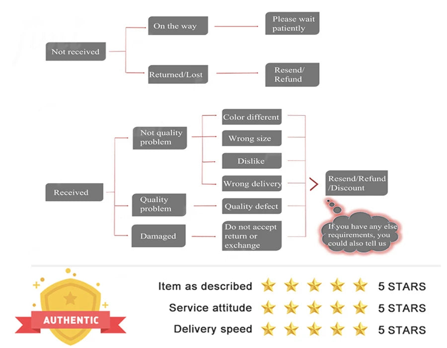 Women Heel Pads Anti Slip Cushions