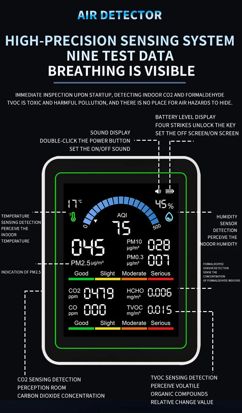 10-in-1 Air Quality Detector