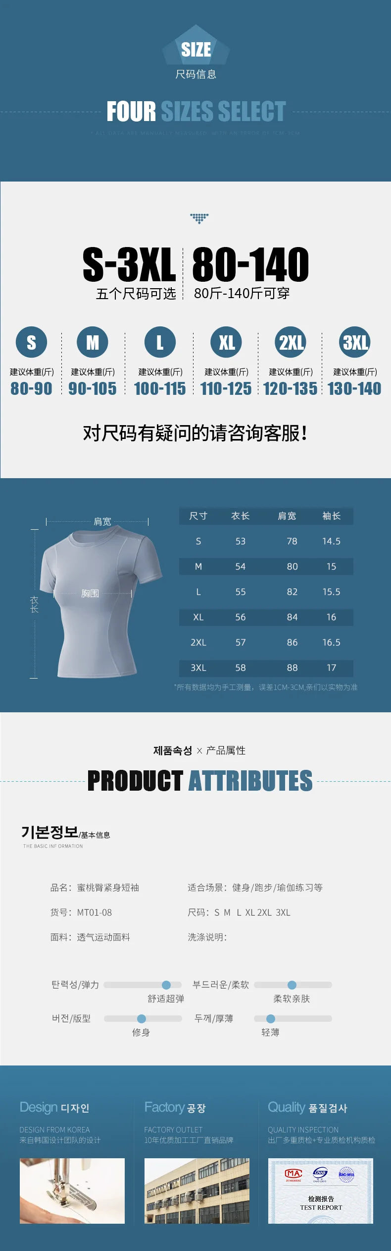 Women’s V-Neck Sports T-Shirt