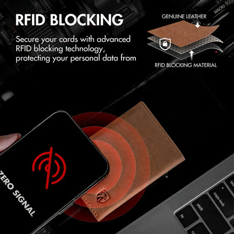 Men's minimalist leather wallet showcasing RFID blocking technology to protect personal data from unauthorized access.