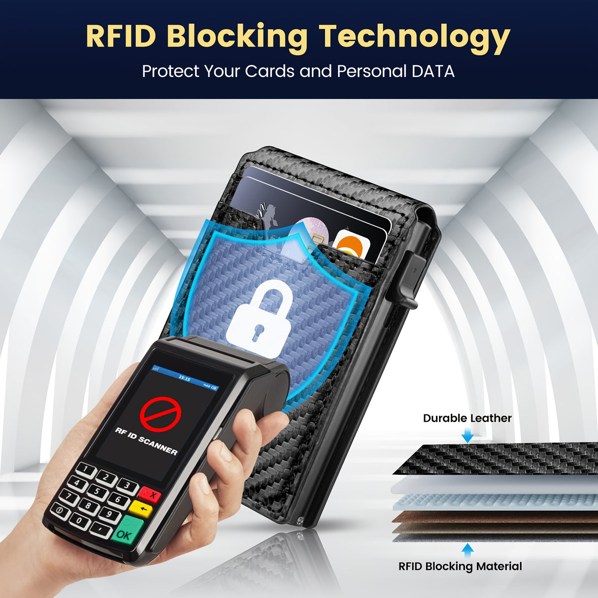 Image showcasing RFID blocking technology in a slim bifold wallet, highlighting data protection and durable leather.