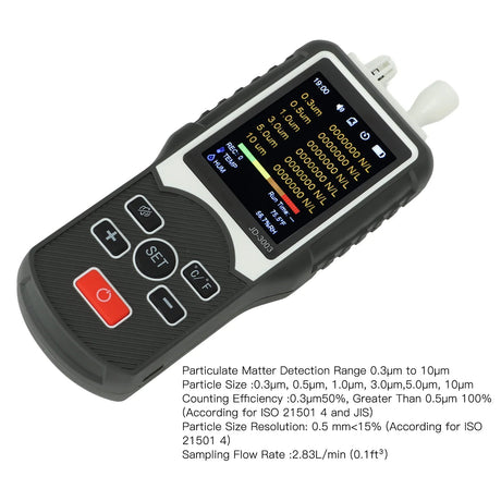 Air Dust Particle Monitor | by Anwer Fancy | Worldwide Shipping