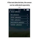 Air Quality Detector with Ionizer | by Anwer Fancy | Worldwide Shipping