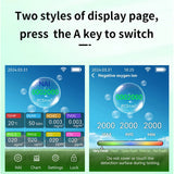 Air Quality Detector with Ionizer | by Anwer Fancy | Worldwide Shipping